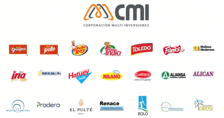 logos de CMI diseñados por los bosch gutierrez